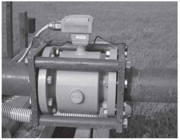 Figure 7. Magnetic-type flow meter mounted in-line on swivel pip